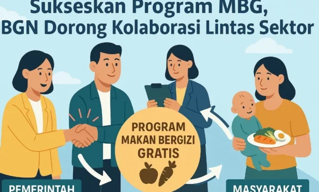 Kelola MBG Butuh Kesabaran Ekstra, Diperlukan Kolaborasi Lintas Sektor untuk Kesuksesan Program