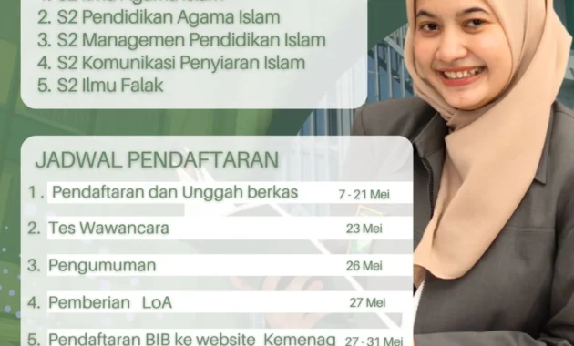 Kemenag Resmi Buka Pendaftaran Beasiswa Indonesia Bangkit 2026, Kesempatan Emas untuk Mahasiswa Nasional