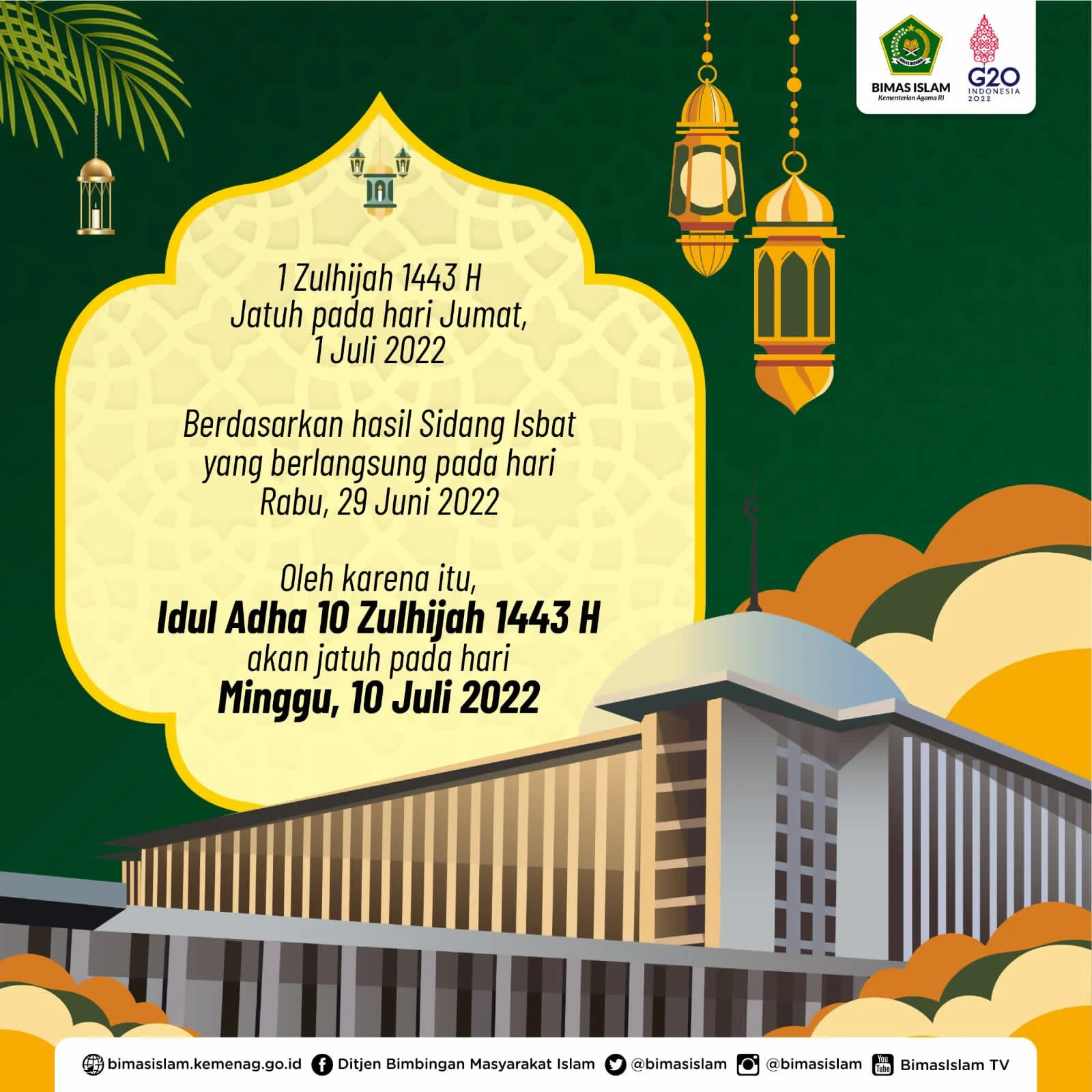 Kemenag Tentukan 1 Zulhijjah 1477 H Bertepatan dengan Senin, 18 Mei 2026