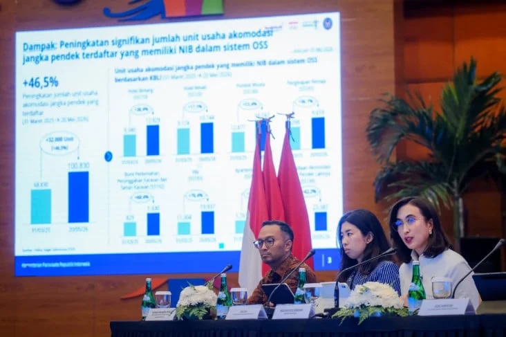Kemenpar Siapkan Sistem API untuk Saring Hotel dan Vila Ilegal di OTA