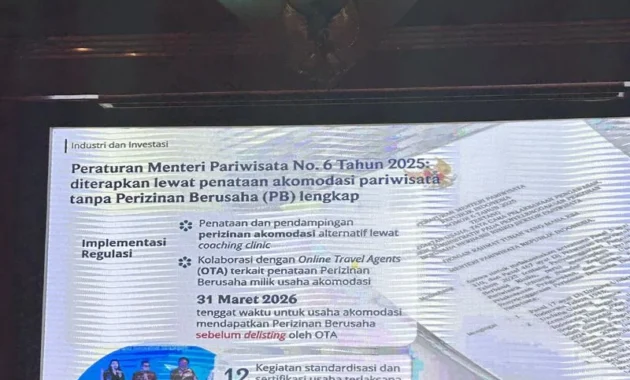 Kemenpar Tindak 1.600 Akomodasi Tak Berizin dari OTA per Agustus 2026 Kemenpar Tindak 1.600 Akomodasi Tak Berizin dari OTA per Agustus 2026