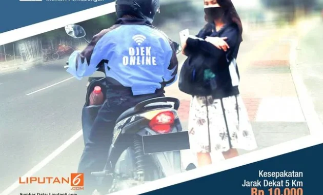 Kementerian HAM Nilai Tarif Ojek Online 8% sebagai Upaya Perkuat Perlindungan Pekerja