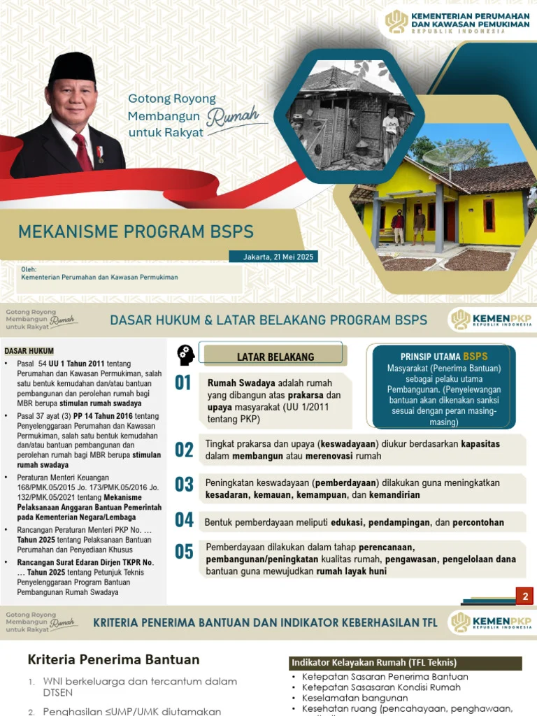 Kementerian PKP Rencanakan Digitalisasi Program BSPS