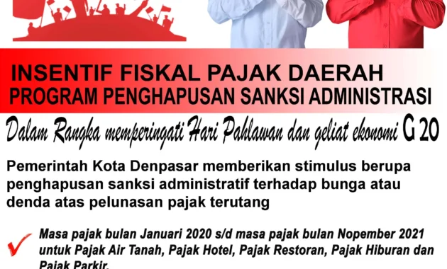 Kepala Daerah Prioritaskan Insentif Fiskal dari Kemendagri untuk Masyarakat