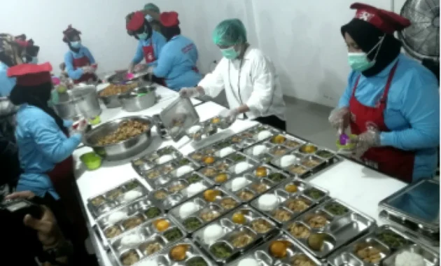 Keracunan Massal MBG Surabaya dan Dugaan Dapur yang Dipaksa Lampaui Batas