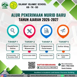 Ketentuan Penerimaan Murid Baru Tahun Ajaran 2026/2027