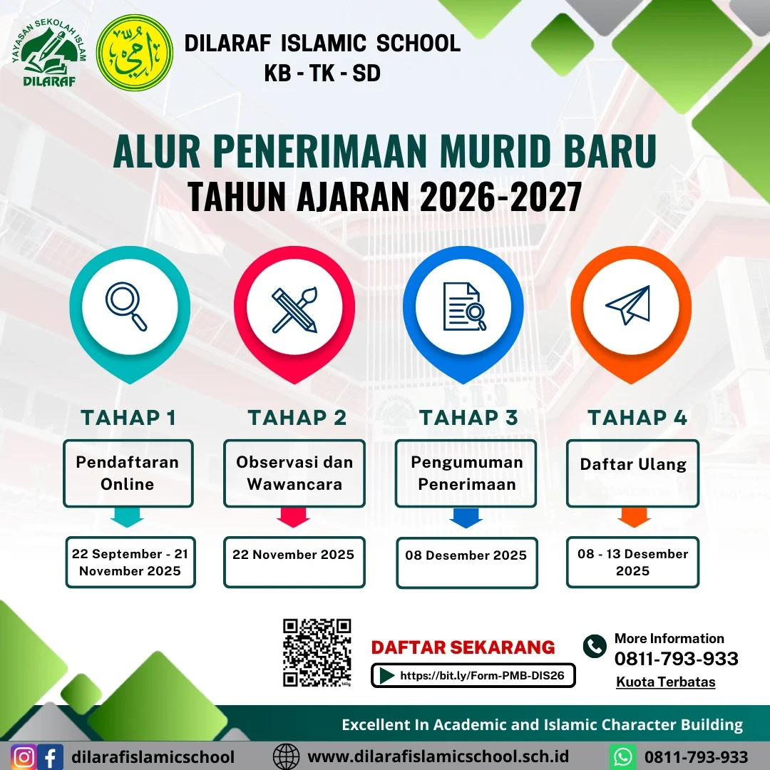 Ketentuan Penerimaan Murid Baru Tahun Ajaran 2026/2027