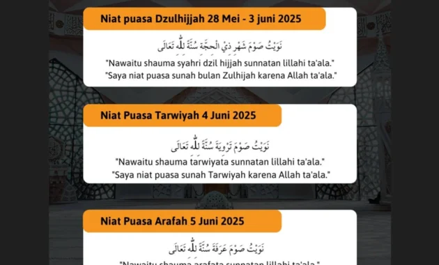 Keutamaan Puasa Tarwiyah dan Arafah: Amalan Penghapus Dosa 1-2 Tahun