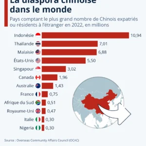 Kios Kecil di China Ternyata Pusat Operasi Intelijen yang Memengaruhi Diaspora Global