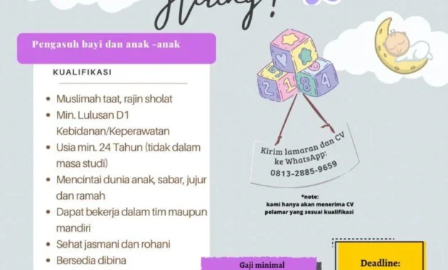 Kisah Tragis Daycare Little Aresha di Yogyakarta: Dari Makna Naungan Islam Hingga Tuduhan Kekejaman Pada Anak