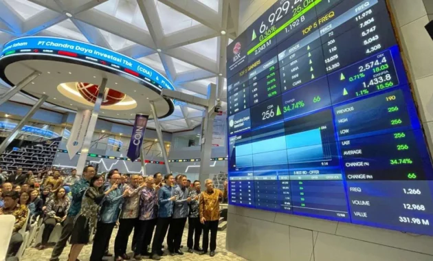 Konsesi Pelabuhan 56 Tahun, Pinjaman US$250 Juta, dan Saham Hijau: Dominasi Prajogo Pangestu di Kancah Nasional