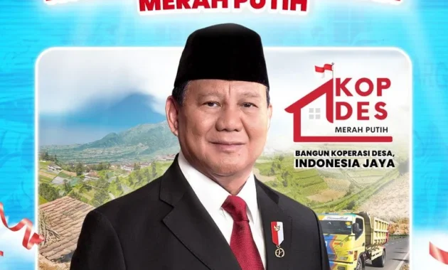 Koperasi Merah Putih: Solusi Prabowo Atasi Masalah Petani Indonesia