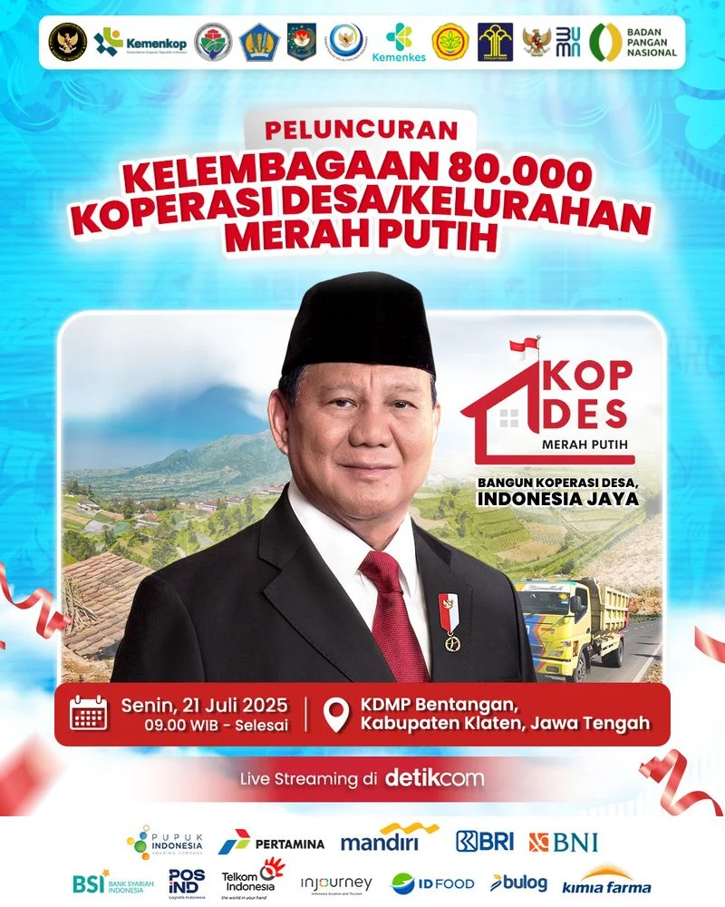 Koperasi Merah Putih: Solusi Prabowo Atasi Masalah Petani Indonesia