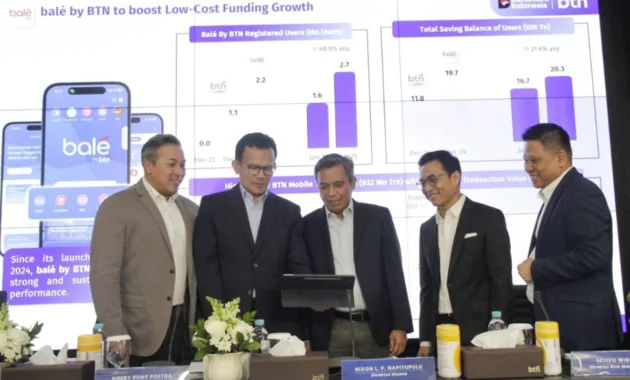 Kuartal I 2026, BIRD Bukukan Pendapatan Rp 1,45 Triliun, Laba Bersih Rp 157 Miliar