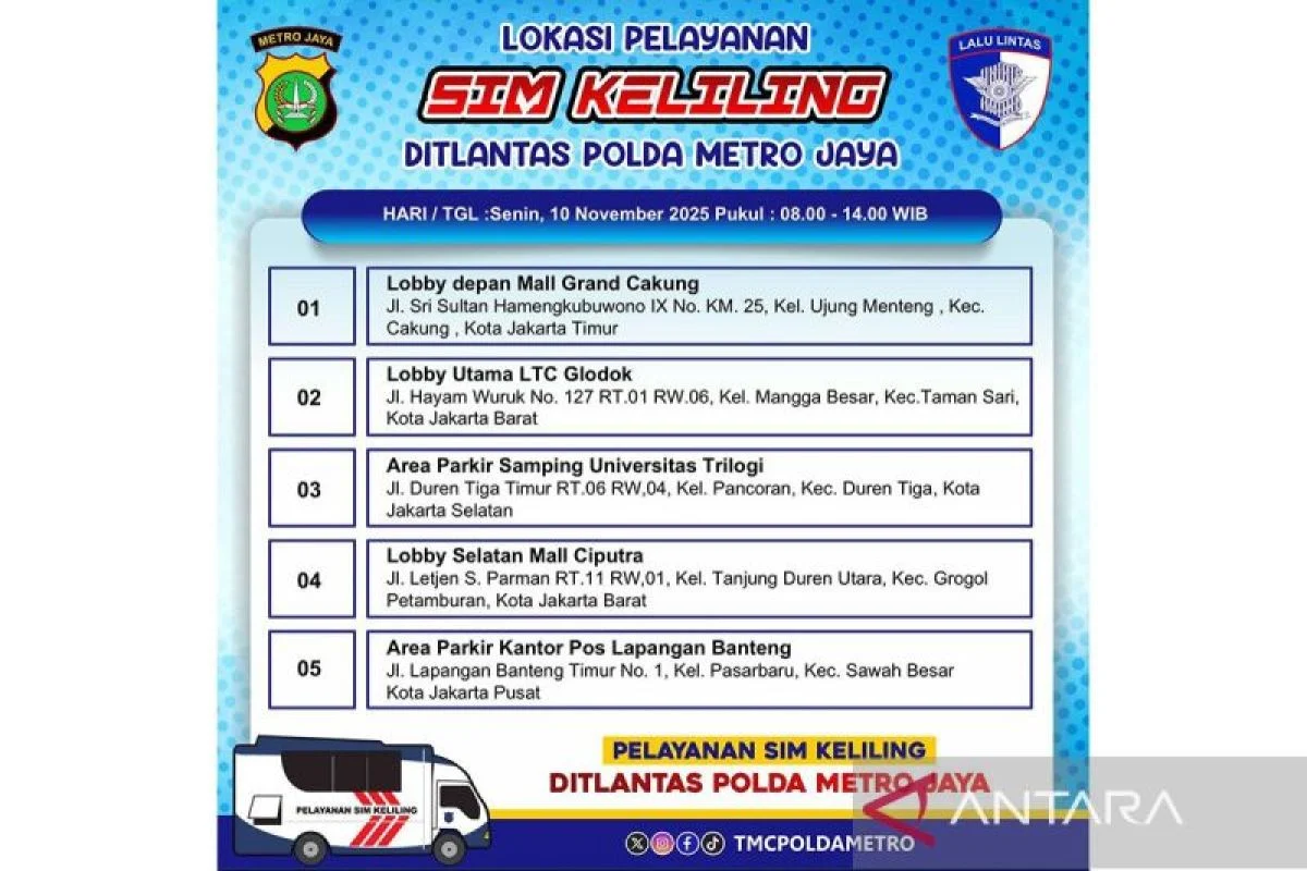 Layanan SIM Keliling Hadir di Lima Lokasi Jakarta pada Senin