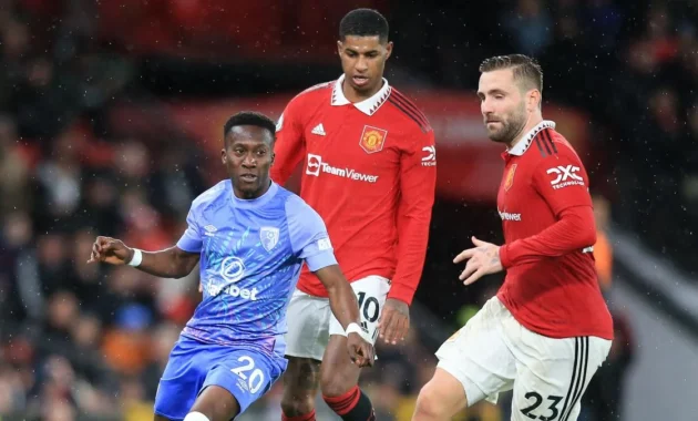 Luke Shaw dan Bek Kiri Lainnya Siap Guncang Piala Dunia 2026: Dari Manchester United hingga Al‑Hilal