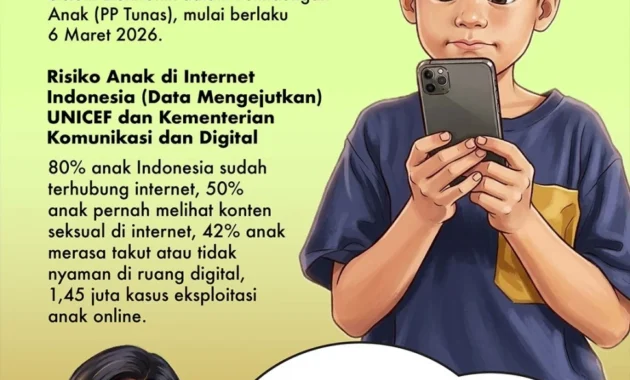 Malaysia Ikuti Indonesia, Batasi Akses Media Sosial untuk Anak di Bawah 16 Tahun