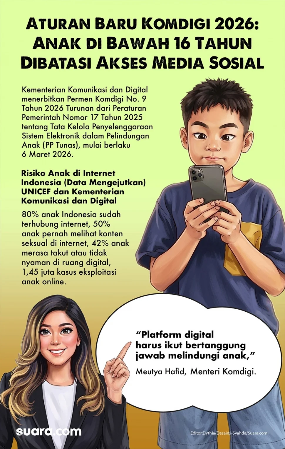 Malaysia Ikuti Indonesia, Batasi Akses Media Sosial untuk Anak di Bawah 16 Tahun