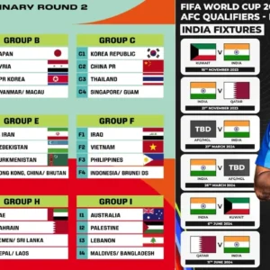 Mengejutkan! Genggaman Siaran FIFA World Cup 2026 Terbentur Hambatan Besar di India dan China