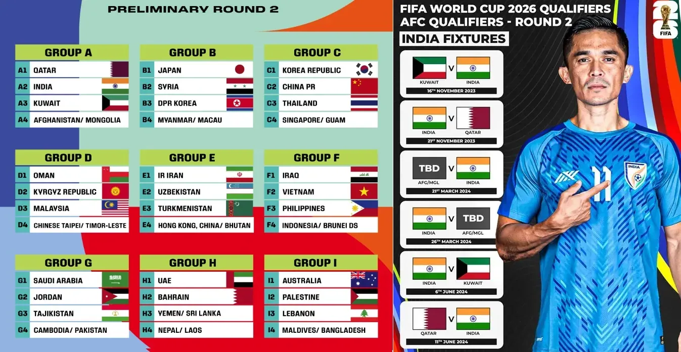 Mengejutkan! Genggaman Siaran FIFA World Cup 2026 Terbentur Hambatan Besar di India dan China