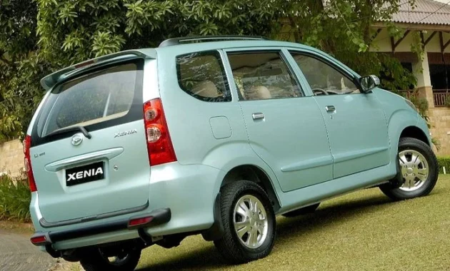 Menggiurkan! Harga Daihatsu Xenia 2007 Turun Drastis Menjelang Idul Adha – Kesempatan Langka untuk Keluarga