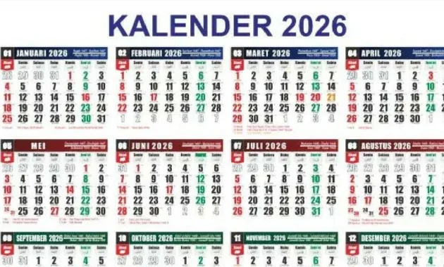 Mengungkap Hari 27 April: Dari Kalender Nasional hingga Sorotan Olahraga Internasional Mengungkap Hari 27 April: Dari Kalender Nasional hingga Sorotan Olahraga Internasional