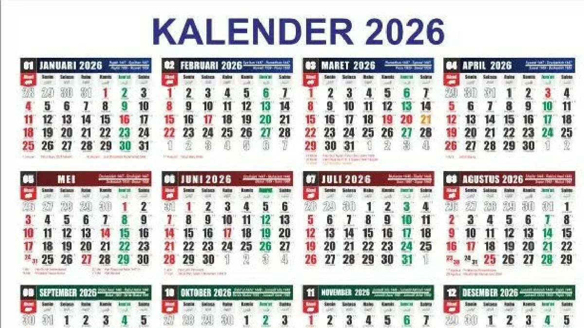 Mengungkap Hari 27 April: Dari Kalender Nasional hingga Sorotan Olahraga Internasional