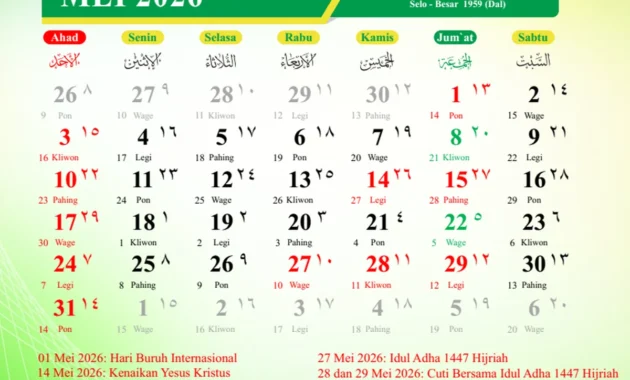 Mengungkap Semua Tanggal Merah dan Long Weekend Mei 2026: Dari Hari Buruh hingga Kebingungan 29 Mei