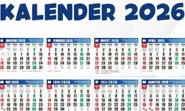 Mengungkap Tanggal Merah Mei-Juni 2026: Harkitnas, Idul Adha, Waisak, dan Hari Veteran yang Patut Dicatat