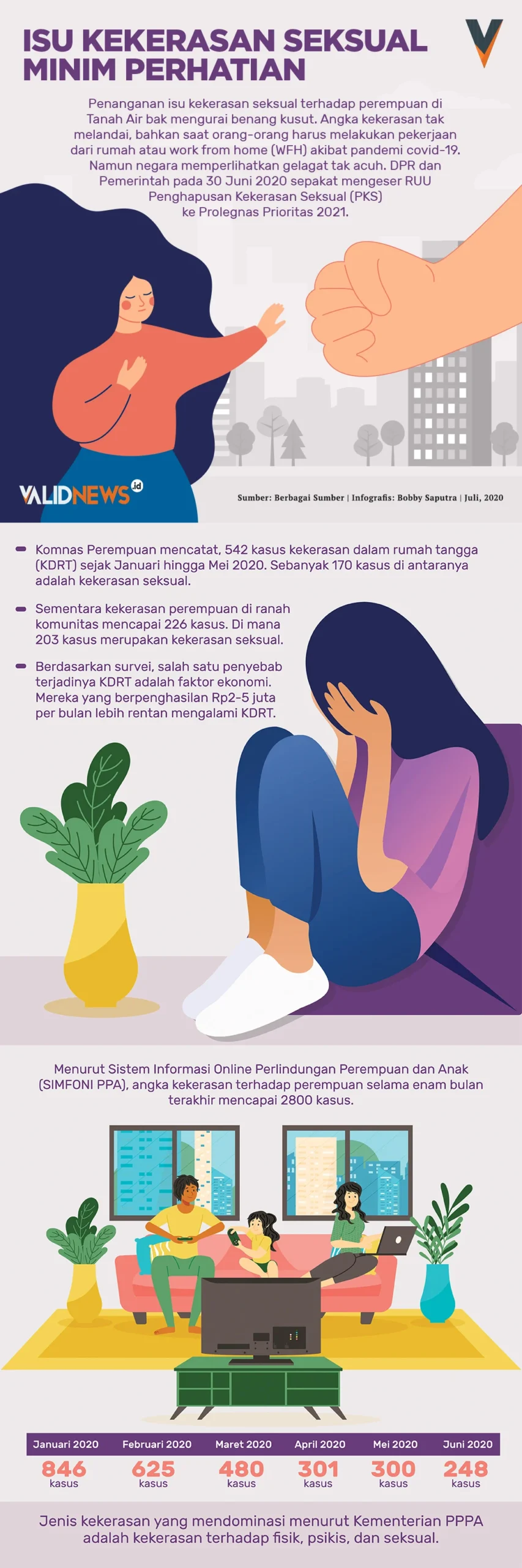 MenPPPA: Media Memainkan Peran Strategis dalam Mencegah Kekerasan terhadap Perempuan
