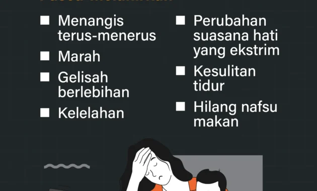 Menyingkap Tantangan dan Prestasi Ibu: Dari Depresi Pasca Melahirkan hingga Hak Suara di Italia