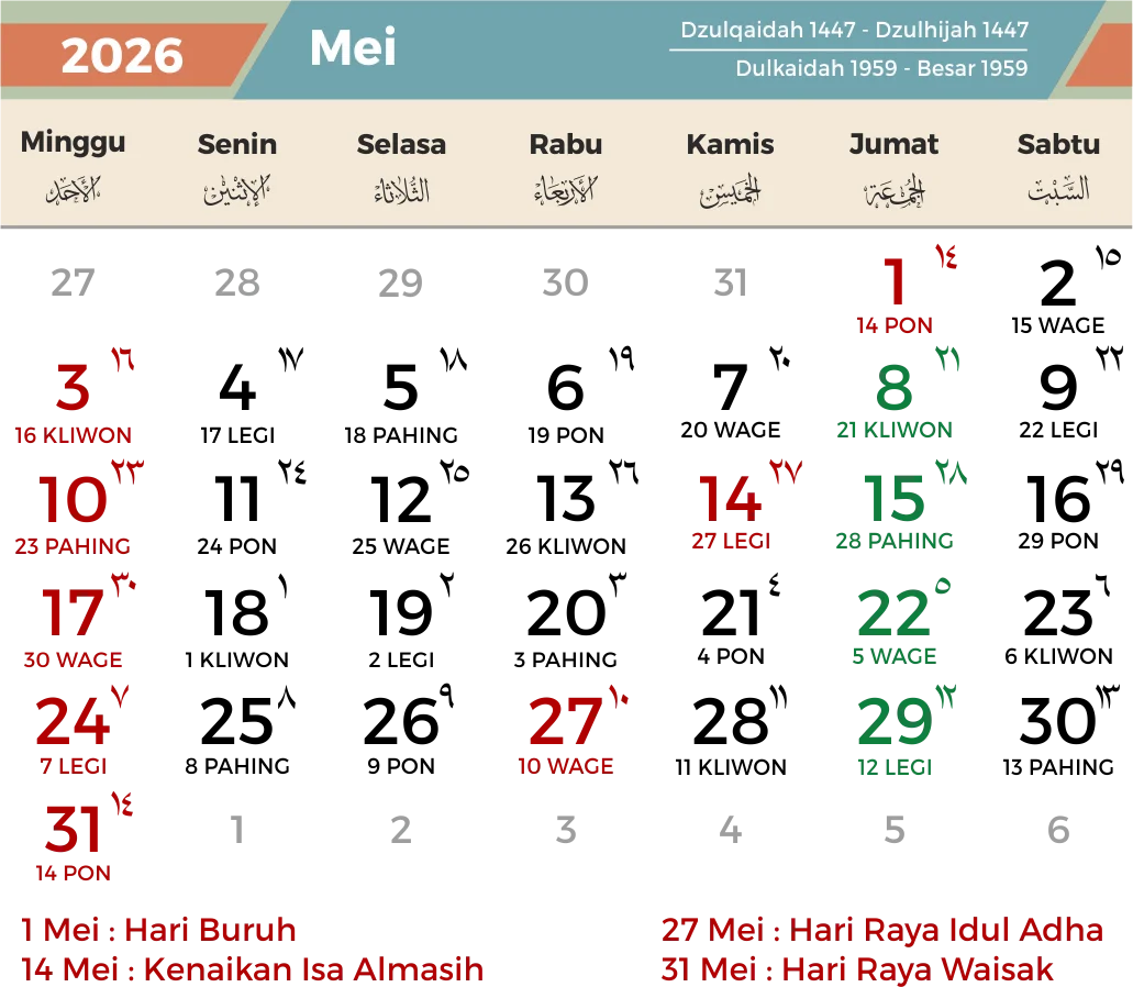Minggu Panjang dan Tanggal Merah Mei 2026: Panduan Lengkap Libur Nasional, Cuti Bersama, dan Long Weekend