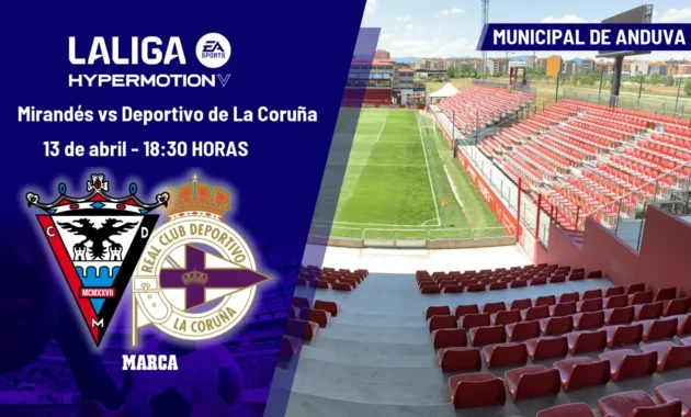 Mirandés Siap Gigit Deportivo: Analisis Persaingan, Jadwal, dan Harapan di LaLiga Hypermotion
