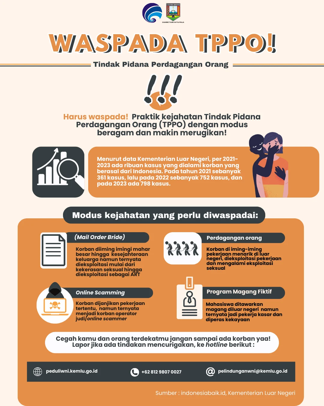 Modus TPPO Semakin Kompleks, Pengawasan Internal Harus Diperkuat dan Transparan