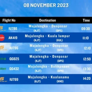 Napoli di Ambang Champions League: Persaingan Ketat, Perubahan Jadwal, dan Rencana Penerbangan Baru ke Amerika