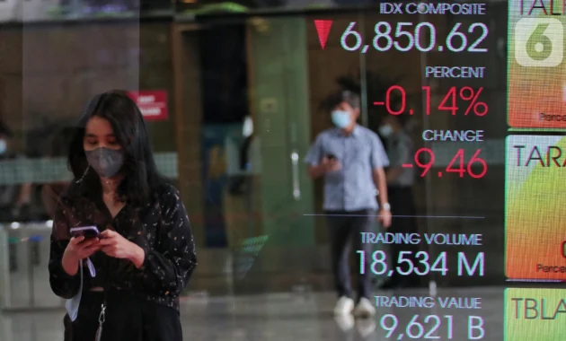 NCKL Umumkan Buyback Saham Rp 1 Triliun, Langkah Besar Tingkatkan Nilai Pemegang Saham NCKL Umumkan Buyback Saham Rp 1 Triliun, Langkah Besar Tingkatkan Nilai Pemegang Saham