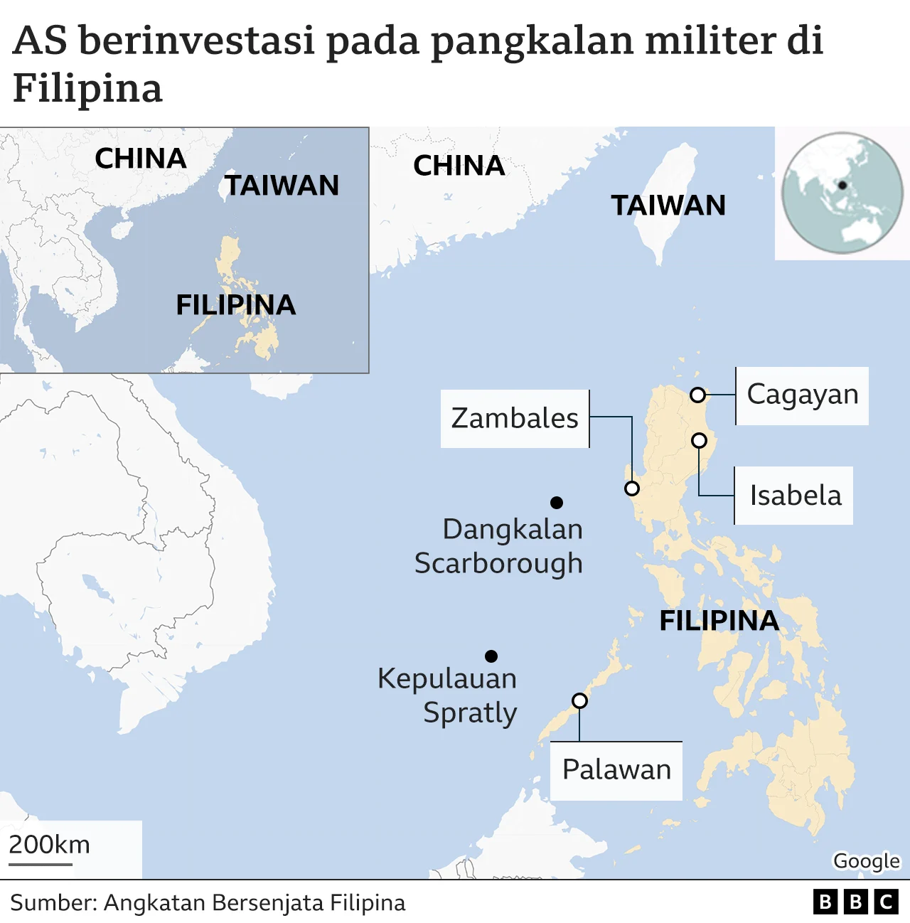 Negara Asia yang Buka Akses Udara untuk Militer AS: Daftar Lengkap dan Implikasinya