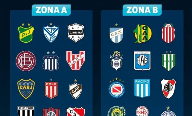 Nico González Ungkap Strategi Belgrano dalam Penentuan Final Torneo Apertura 2026