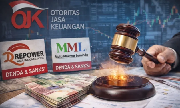 OJK Tindak Tegas Indosaku, Jatuhkan Sanksi Rp 875 Juta karena Penagihan Bermasalah