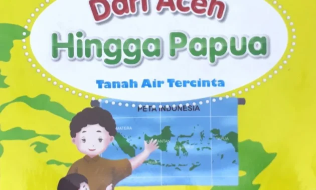 Papua Tanah Indonesia Tercinta
