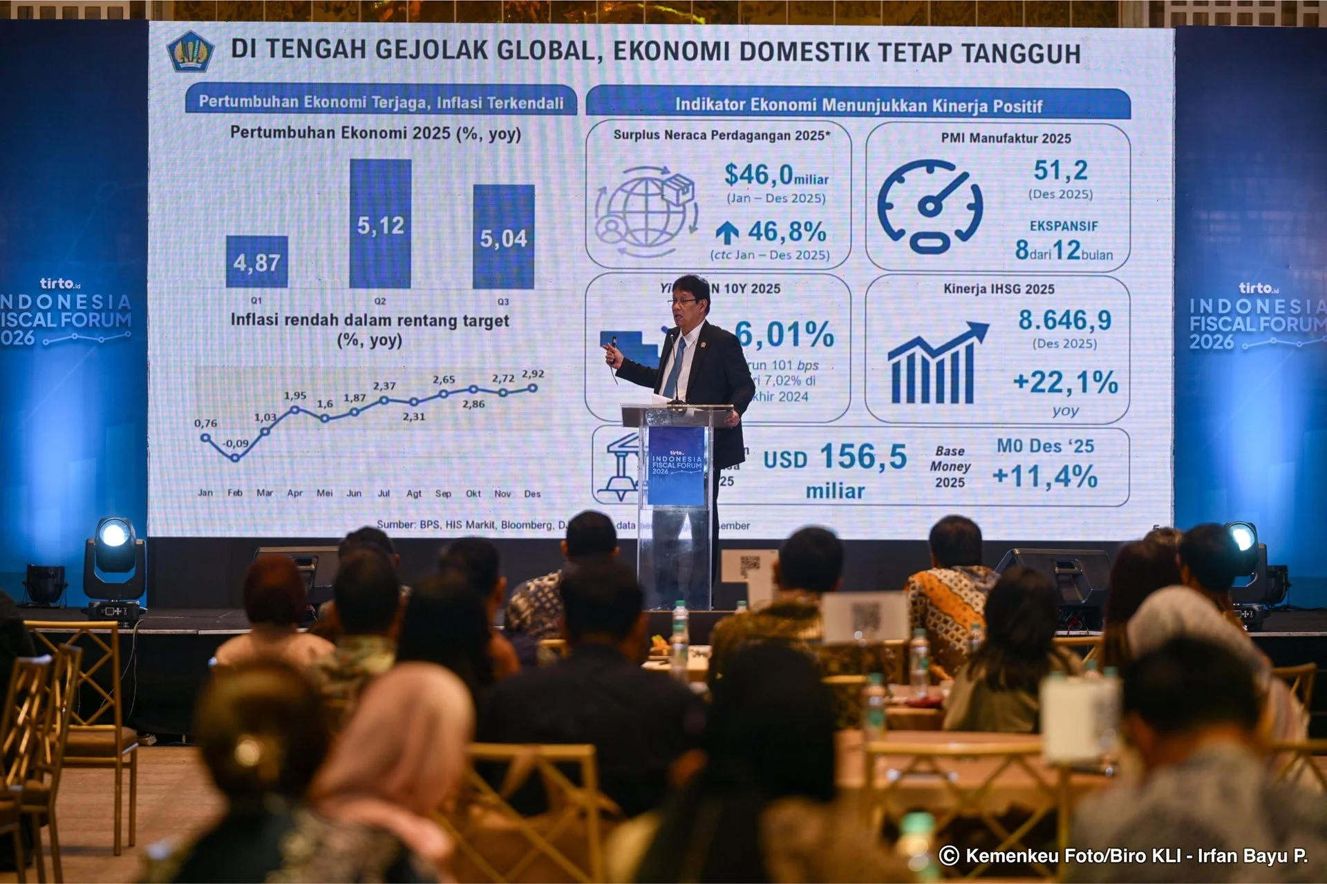 Pariwisata Dinilai Penggerak Utama Ekonomi Nasional