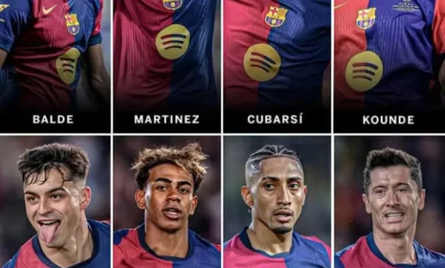 Pemain Barcelona Dominasi Tim Terbaik La Liga 2025/2026 Pemain Barcelona Dominasi Tim Terbaik La Liga 2025/2026