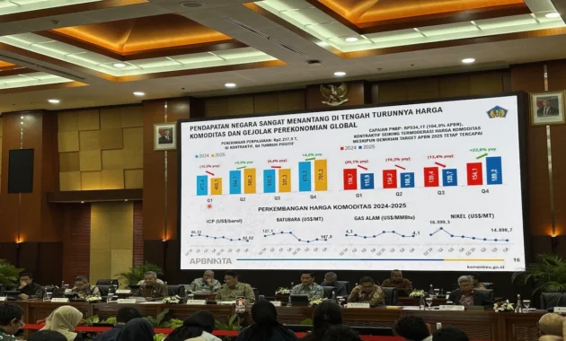 Pemerintah Cabang Kalimantan Hapus Denda Pajak 2025, Sementara Risiko Shortfall 2026 Mengancam Fiskal Nasional