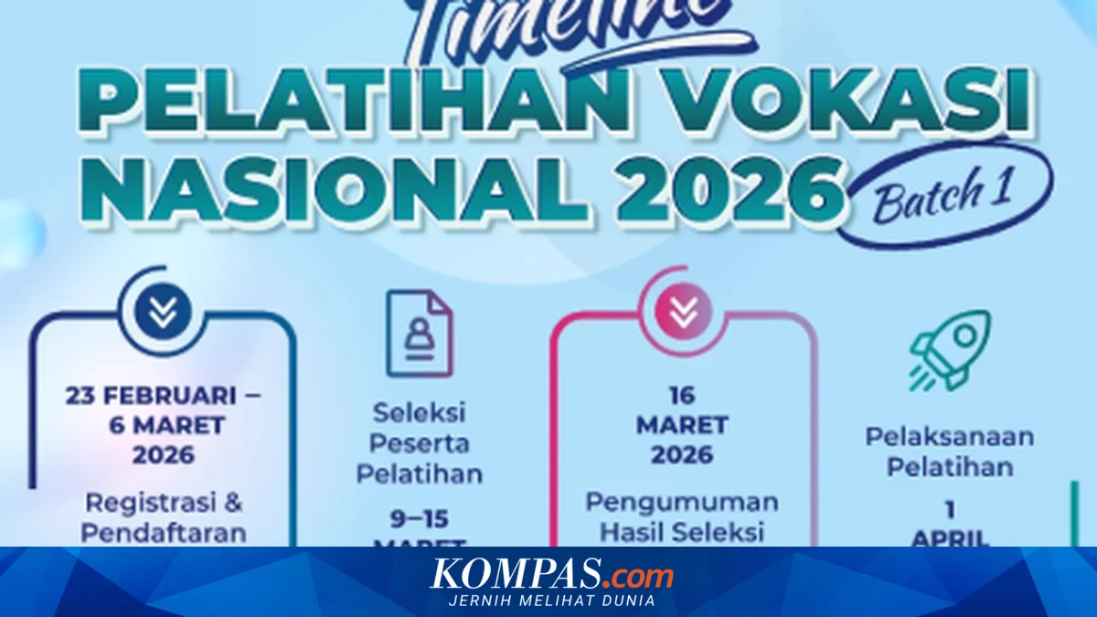 Pendaftaran Pelatihan Vokasi Nasional 2026 Dimulai, Lulusan SMA/SMK Wajib Cek