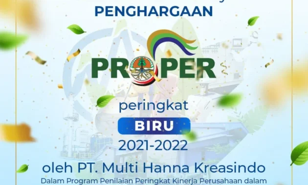 Penuhi Standar Lingkungan Hidup, Perhutani Raih Peringkat PROPER Biru
