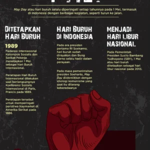 Peringatan May Day: Sejarah Hari Buruh 1 Mei dan Perjuangan Hak Pekerja Dunia hingga Indonesia
