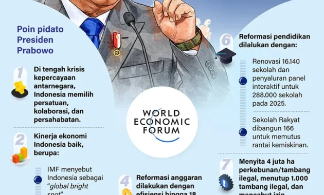 Pesan Prabowo untuk Perusahaan yang Menyerah di Tengah Krisis Global, Negara Ambil Alih
