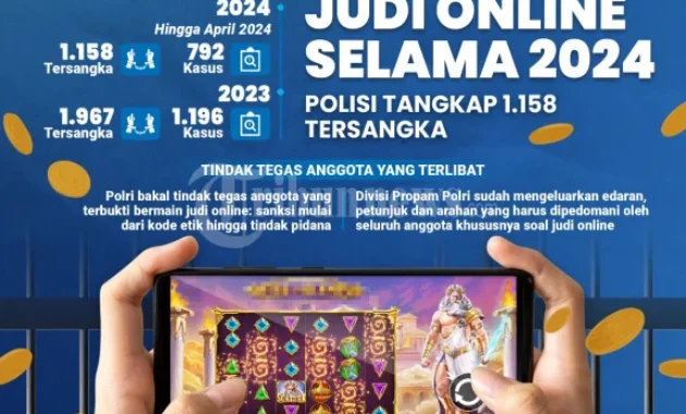 Polisi Usut Aliran Dana, Sponsor, hingga Komputer yang Digunakan Bandar Judi Online di Hayam Wuruk, Jakarta Barat