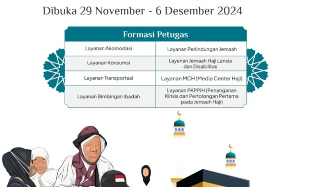 PPIH Medan Ingatkan Calon Haji Patuhi Aturan Kerajaan Arab Saudi