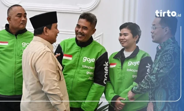 Prabowo Teken Perpres Ojol: Potongan THR di Bawah 10 Persen, Aplikator Wajib Patuhi Aturan Baru